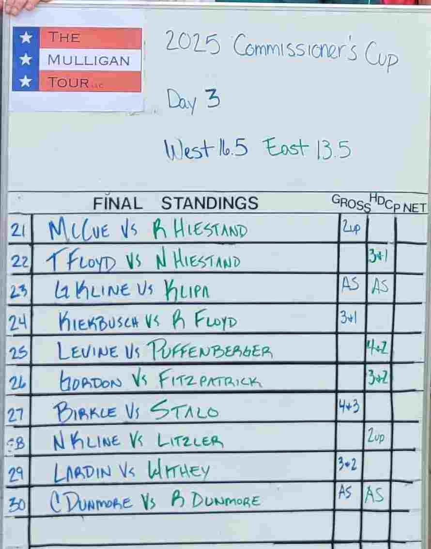 Singles final