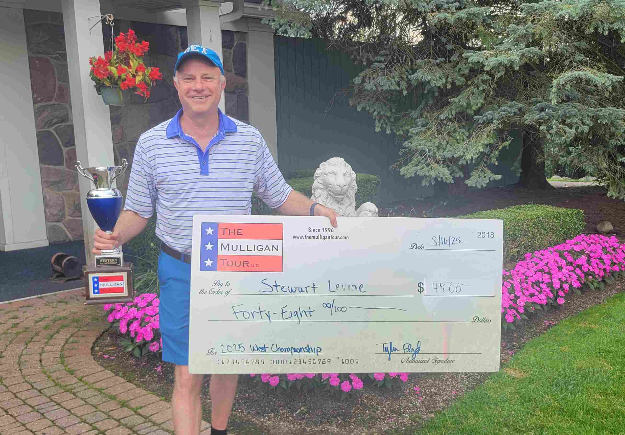 Levine wins West